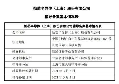 中芯国际领投半导体企业冲刺科创板IPO，技术服务成核心优势