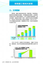 科技兴水 润泽甬城——宁波市水利局微灌技术推广应用