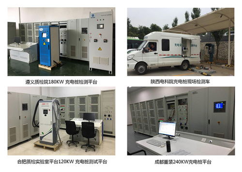 新能源电动汽车充电接口全球标准总结及技术服务